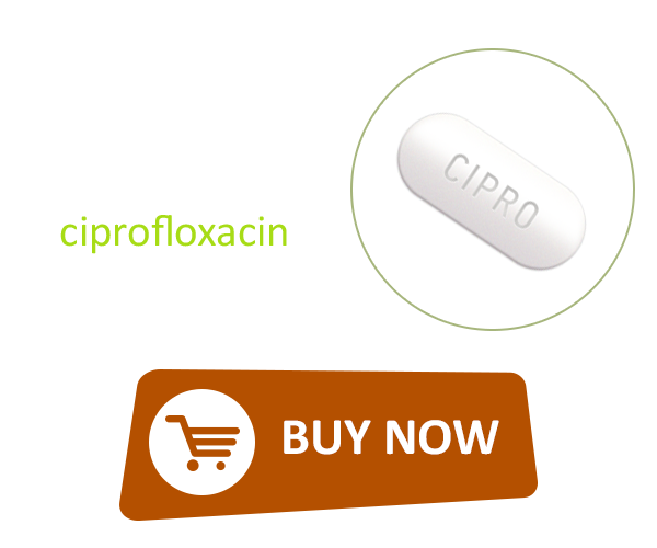 Buy Cipro