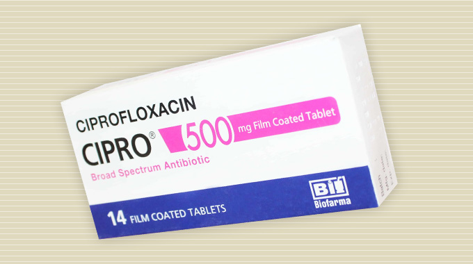 Cipro (ciprofloxacin) tablets