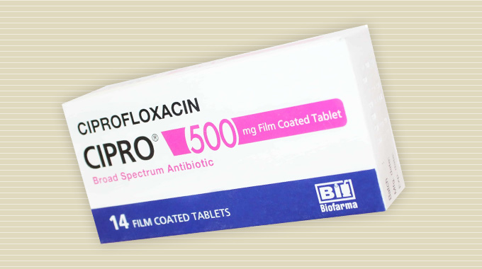 Cipro (ciprofloxacin) tablets